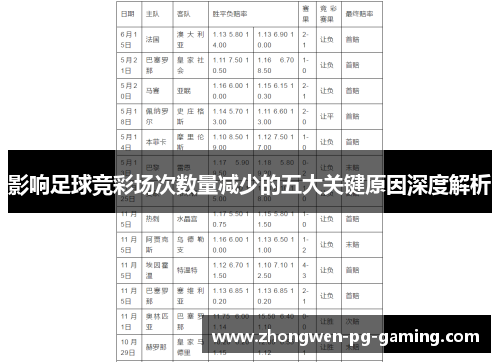影响足球竞彩场次数量减少的五大关键原因深度解析