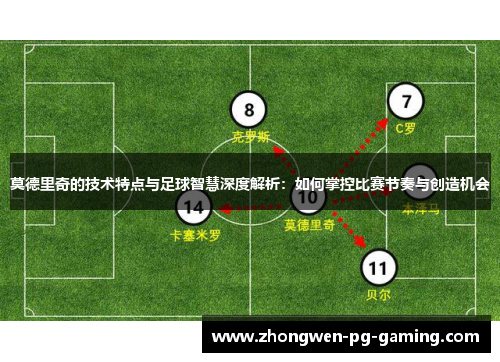 莫德里奇的技术特点与足球智慧深度解析：如何掌控比赛节奏与创造机会