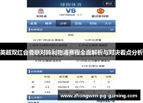 英超双红会曼联对阵利物浦赛程全面解析与对决看点分析