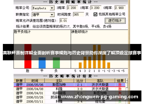 英联杯赛制详解全面剖析赛事规则与历史背景助你深度了解顶级足球赛事