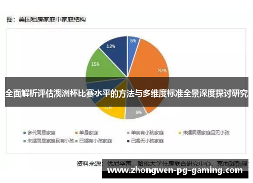 全面解析评估澳洲杯比赛水平的方法与多维度标准全景深度探讨研究