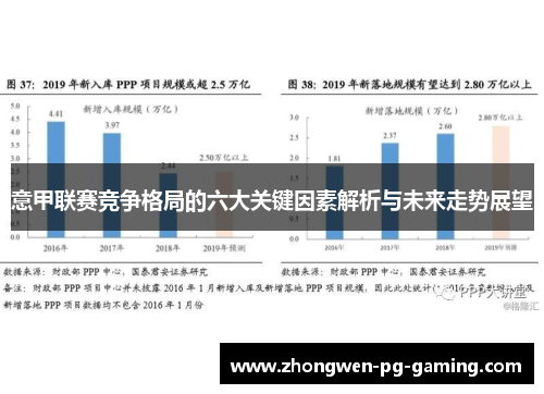 意甲联赛竞争格局的六大关键因素解析与未来走势展望