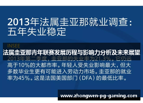 法属圭亚那青年联赛发展历程与影响力分析及未来展望 法属圭亚那青年联赛发展历程与影响力分析及未来展望