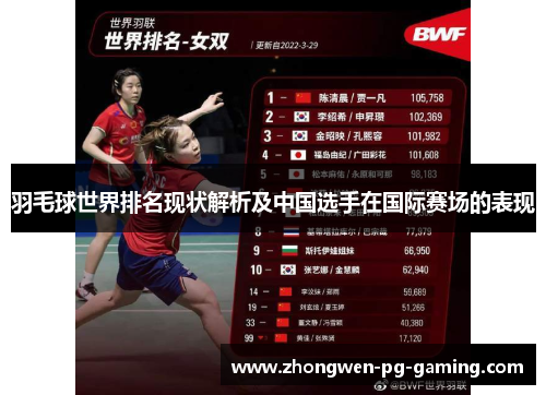 羽毛球世界排名现状解析及中国选手在国际赛场的表现