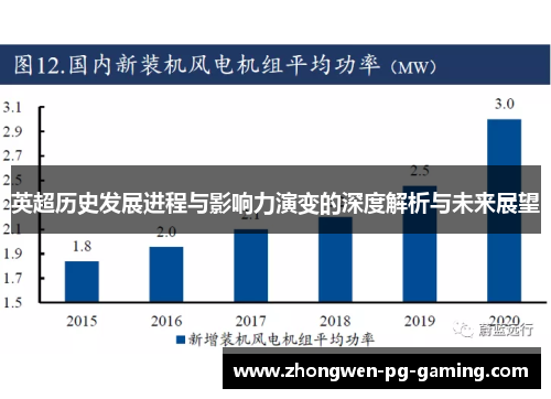 英超历史发展进程与影响力演变的深度解析与未来展望
