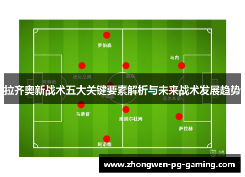 拉齐奥新战术五大关键要素解析与未来战术发展趋势