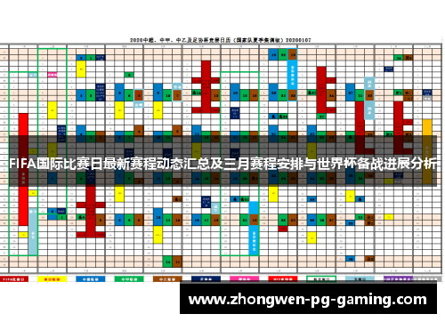 FIFA国际比赛日最新赛程动态汇总及三月赛程安排与世界杯备战进展分析