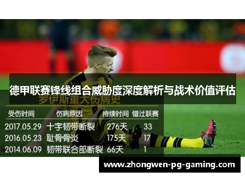 德甲联赛锋线组合威胁度深度解析与战术价值评估