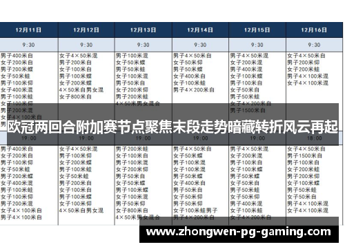 欧冠两回合附加赛节点聚焦末段走势暗藏转折风云再起