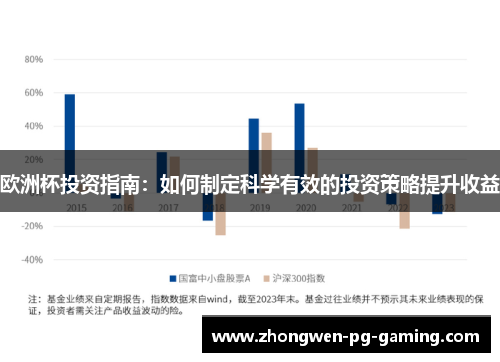 欧洲杯投资指南：如何制定科学有效的投资策略提升收益